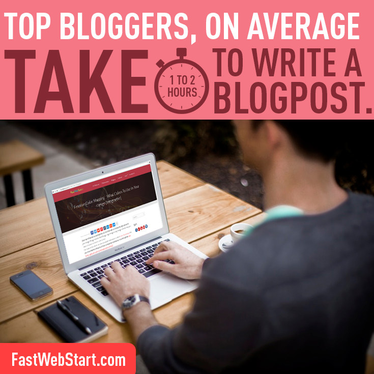 top bloggers take 1 hour